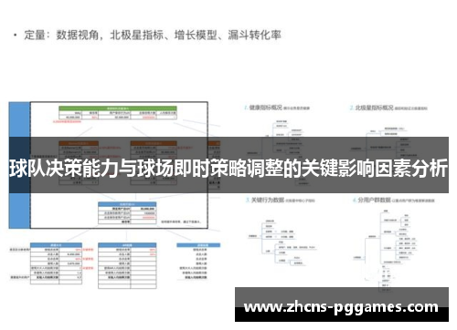 球队决策能力与球场即时策略调整的关键影响因素分析