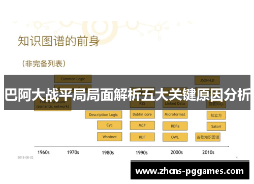 巴阿大战平局局面解析五大关键原因分析