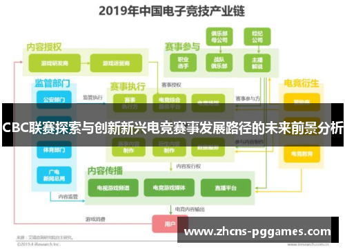 CBC联赛探索与创新新兴电竞赛事发展路径的未来前景分析