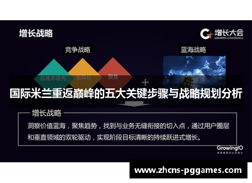 国际米兰重返巅峰的五大关键步骤与战略规划分析