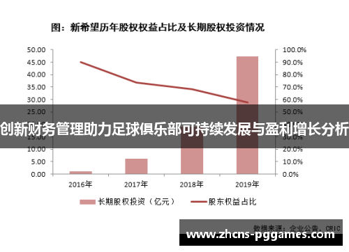创新财务管理助力足球俱乐部可持续发展与盈利增长分析