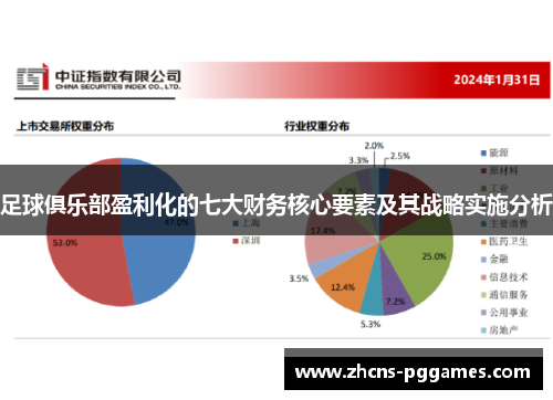 足球俱乐部盈利化的七大财务核心要素及其战略实施分析