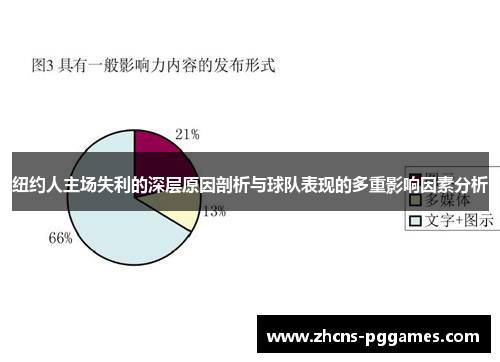 纽约人主场失利的深层原因剖析与球队表现的多重影响因素分析