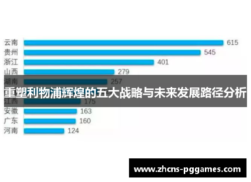 重塑利物浦辉煌的五大战略与未来发展路径分析