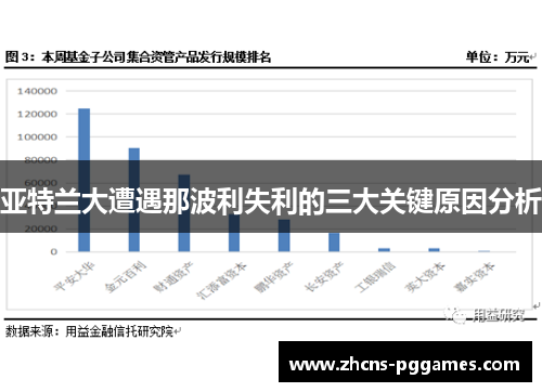 亚特兰大遭遇那波利失利的三大关键原因分析