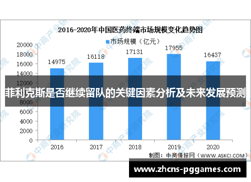菲利克斯是否继续留队的关键因素分析及未来发展预测