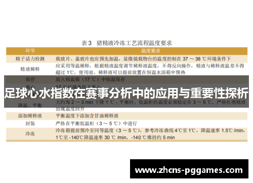 足球心水指数在赛事分析中的应用与重要性探析
