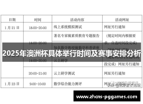 2025年澳洲杯具体举行时间及赛事安排分析