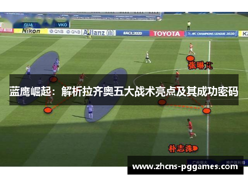 蓝鹰崛起：解析拉齐奥五大战术亮点及其成功密码