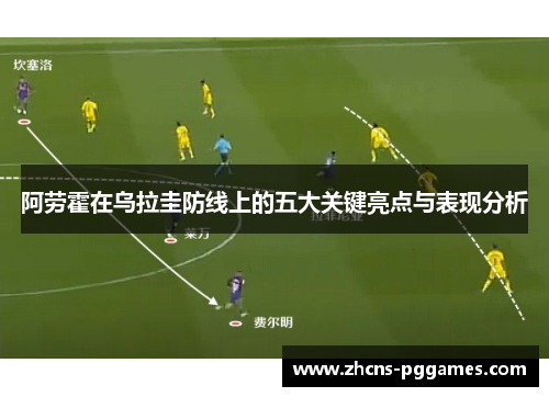 阿劳霍在乌拉圭防线上的五大关键亮点与表现分析